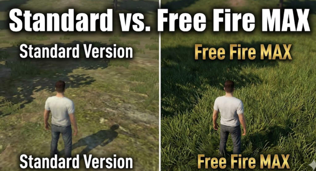 A split-screen visual comparison showing lower resolution graphics on the "Standard Version" (left) versus high-definition textures and lighting on "Free Fire MAX" (right).