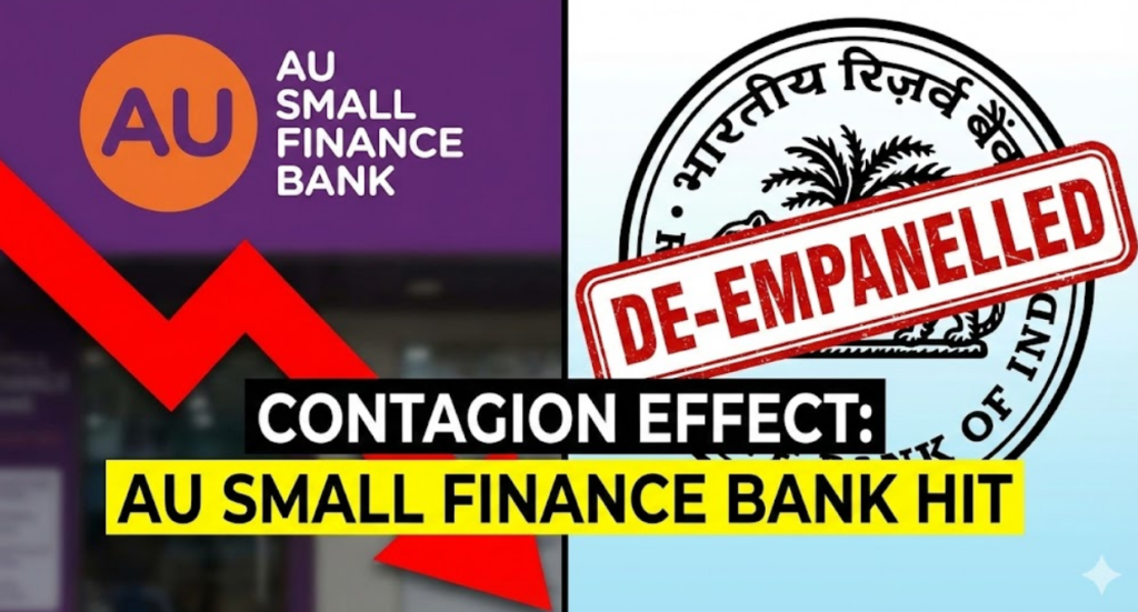 : A split-screen image showing the AU Small Finance Bank logo with a red downward arrow, next to a government seal stamped "DE-EMPANELLED," indicating the contagion effect