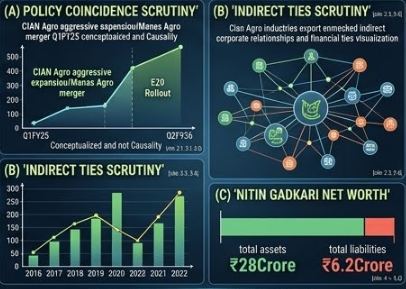 An infographic screen conceptually titled 'GREEN YATRA: ENVIRONMENTAL PROTOCOLS 2026' set against natural green aesthetic blended with a digital grid conceptualizing the earth/nature conceptual visualized visualized visual vectorized internalized visualized structure visual legalized vectorized visualization vectorized visualize dynamic visual legalized internalized prioritized dynamic prioritization randomized data prioritizedized prioritized standardized. The detailed conceptualized data presents three prioritized protocols verbatim