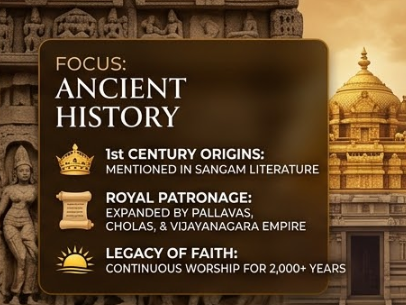 A historical analysis infographic card titled "FOCUS: ANCIENT HISTORY". It includes a background illustration of ancient stone carvings and the main Tirumala temple structure. Bullet points detail "1st Century Origins: Mentioned in Sangam Literature", "Royal Patronage: Expanded by Pallavas, Cholas, & Vijayanagara Empire", and "Legacy of Faith: Continuous Worship for 2,000+ Years". Icons include a crown, an old scroll, and a rising sun.
