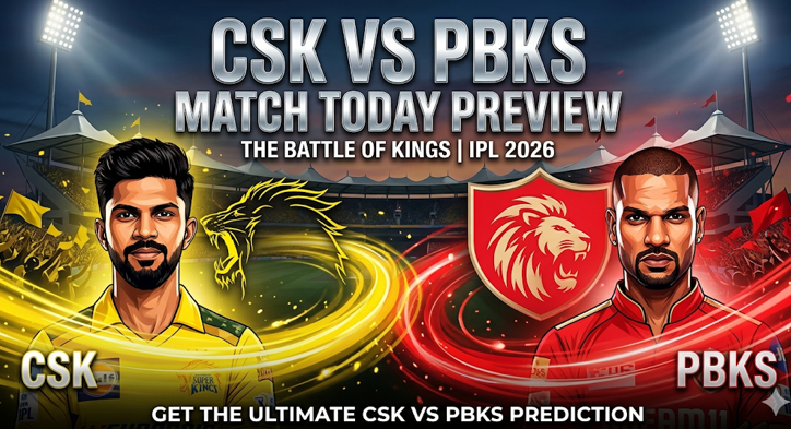 This dynamic featured image captures the core theme of your IPL article, the "Battle of Kings," featuring the CSK (Yellow) and PBKS (Red) team colors, portraits of captains Ruturaj Gaikwad and Shikhar Dhawan, and the clear, bold text overlay: "CSK VS PBKS MATCH TODAY PREVIEW."